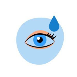 Eye and Ear Drops